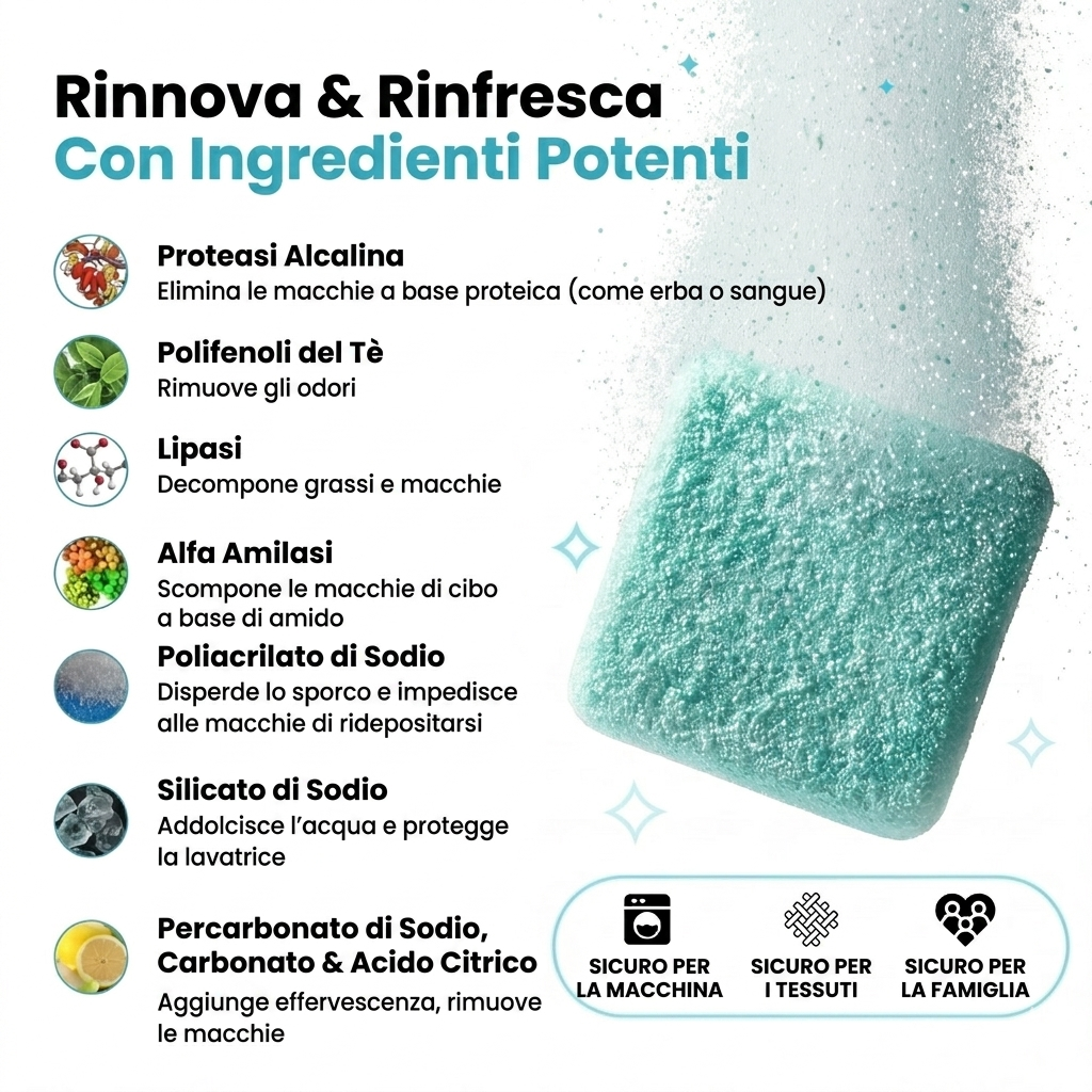 Pastiglie Lavatrice Allunga Vita CapitanBucato™