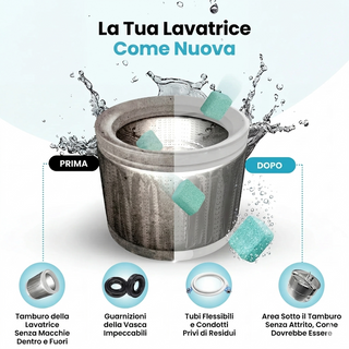 Pastiglie Lavatrice Allunga Vita CapitanBucato™